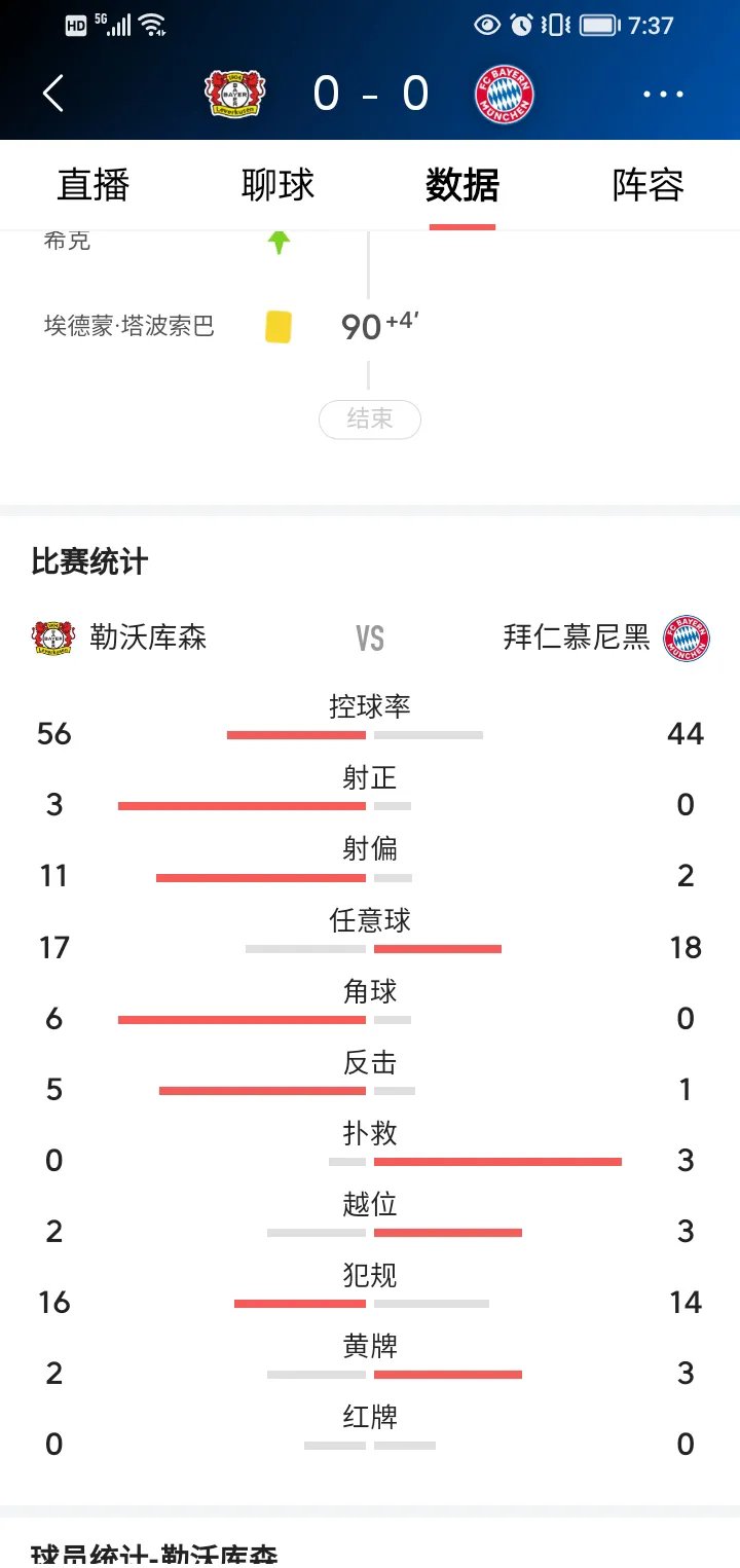 拜仁慕尼黑客场大胜！领跑积分榜的简单介绍