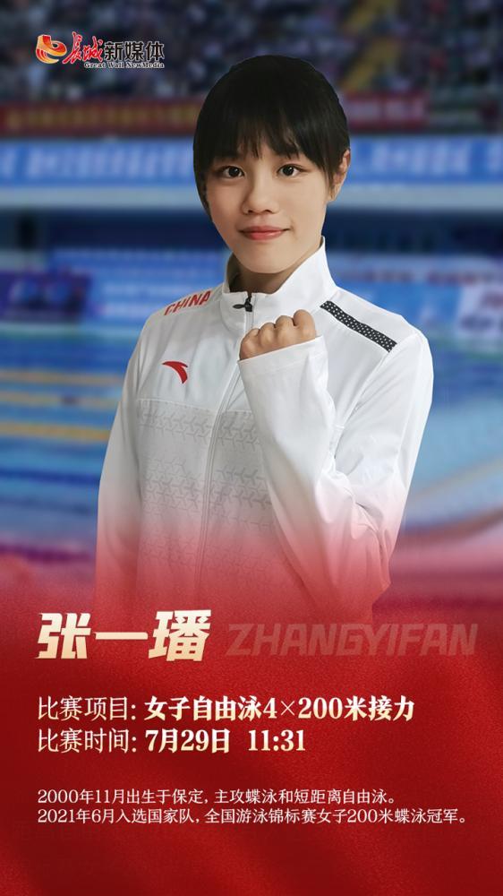 王涵邀请入选国家队,备战国际比赛 王涵邀请入选国家队,备战国际比赛